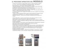 Modulo
