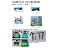 Sistemi di disinfezione con sterilizzatori UV