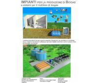 Impianti per la produzione di biogas e sistemi per il riutilizzo di biogas